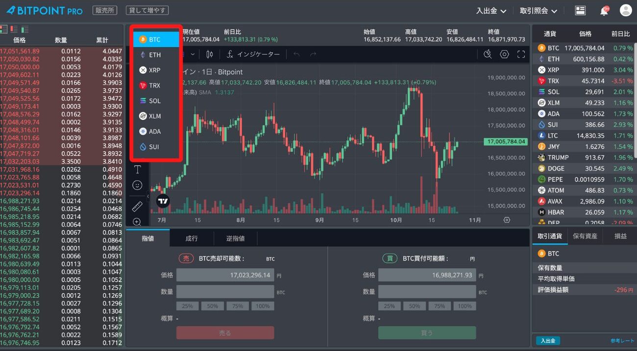 【PC】BITPOINT PROの取引手順2
