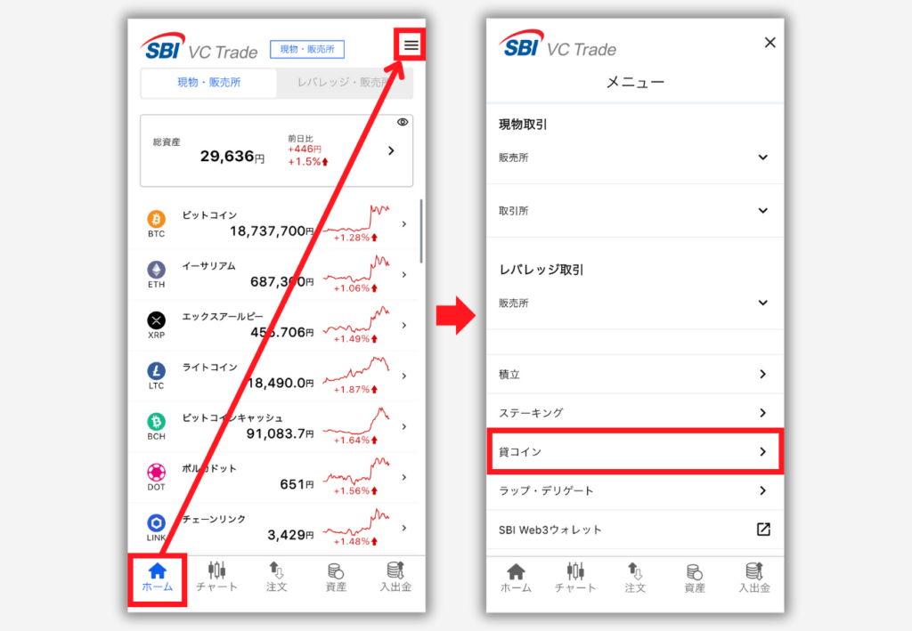 【SBI VCトレード】貸コインに申込む手順1