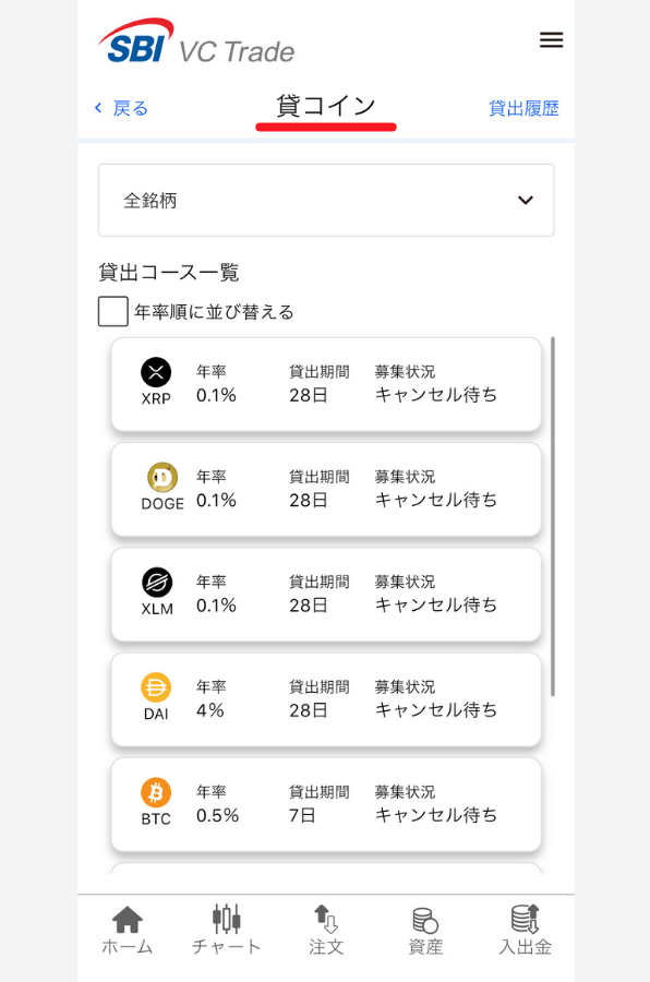 【SBI VCトレード】貸コインに申込む手順2