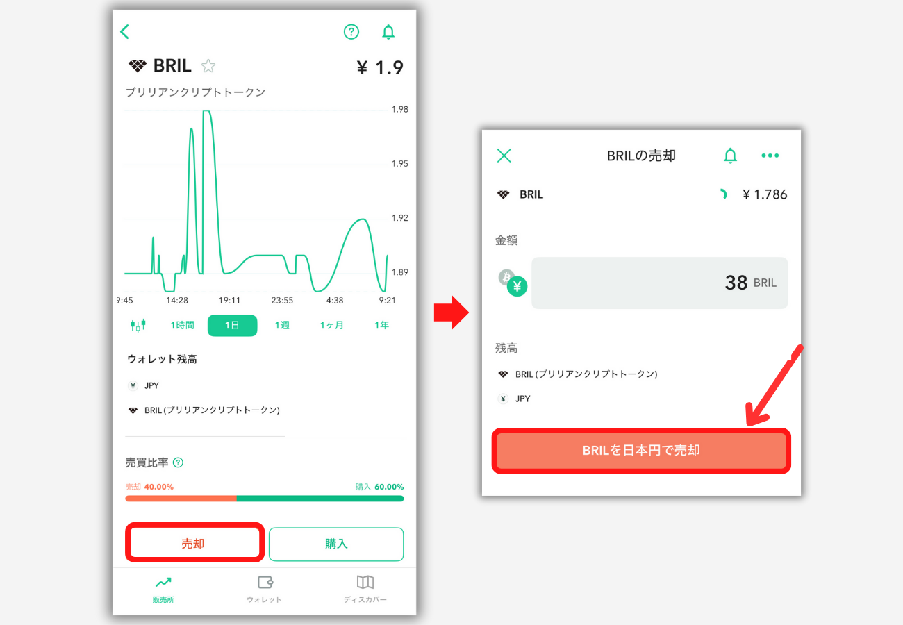 【コインチェック】販売所でBRILを売る手順2