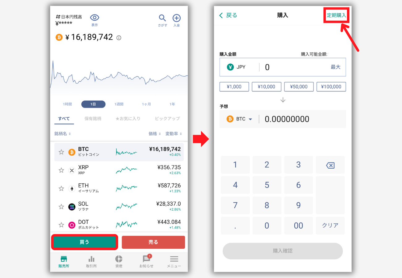 【ビットバンク】積立投資（定期購入）の始める手順1