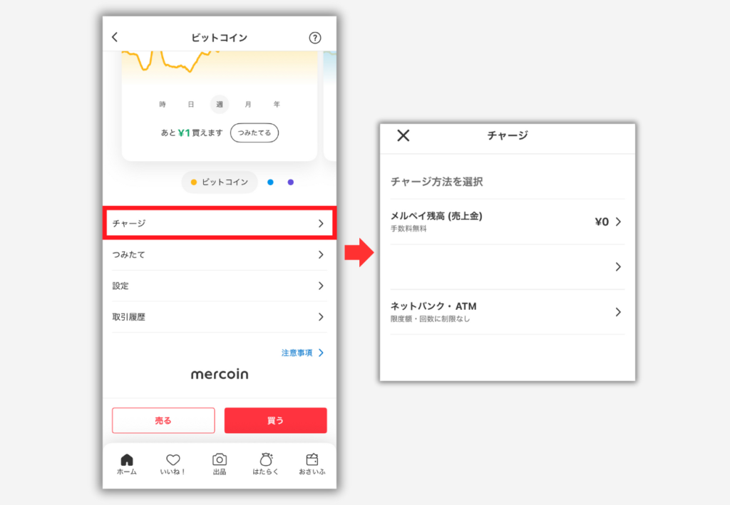 【メルカリ×ビットコイン】チャージする方法