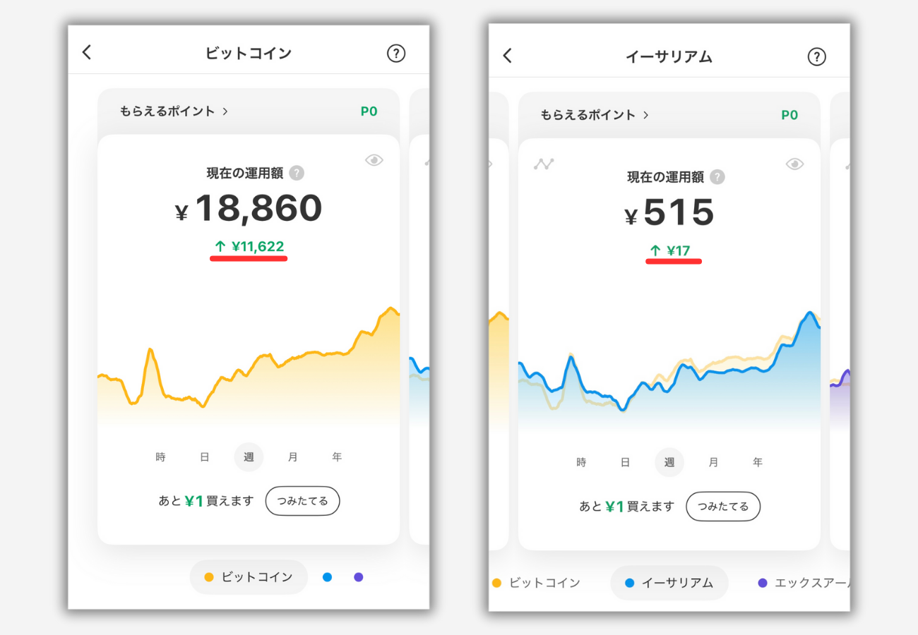 【メルカリ】ビットコイン取引の運用実績（2025年10月27日時点）