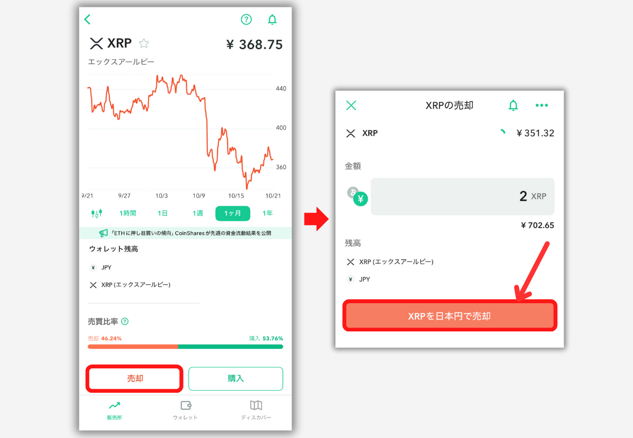 コインチェック「販売所」でXRPを売る手順2