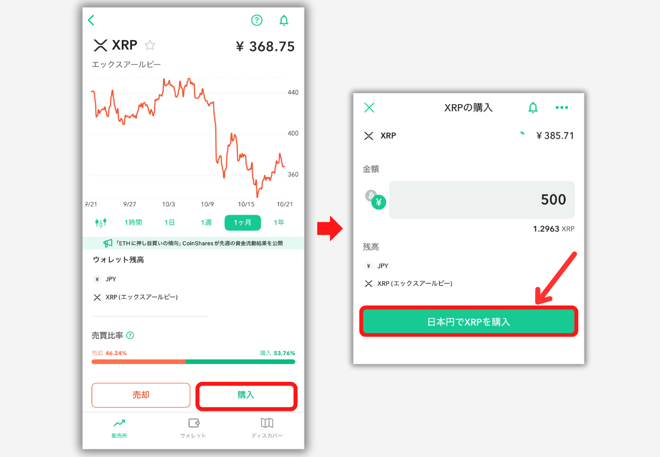 コインチェック「販売所」でXRPを買う手順2