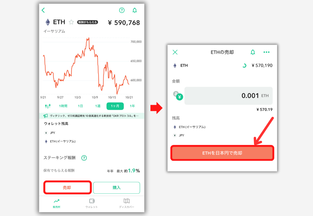 コインチェック「販売所」でイーサリアム（ETH）を売る手順2