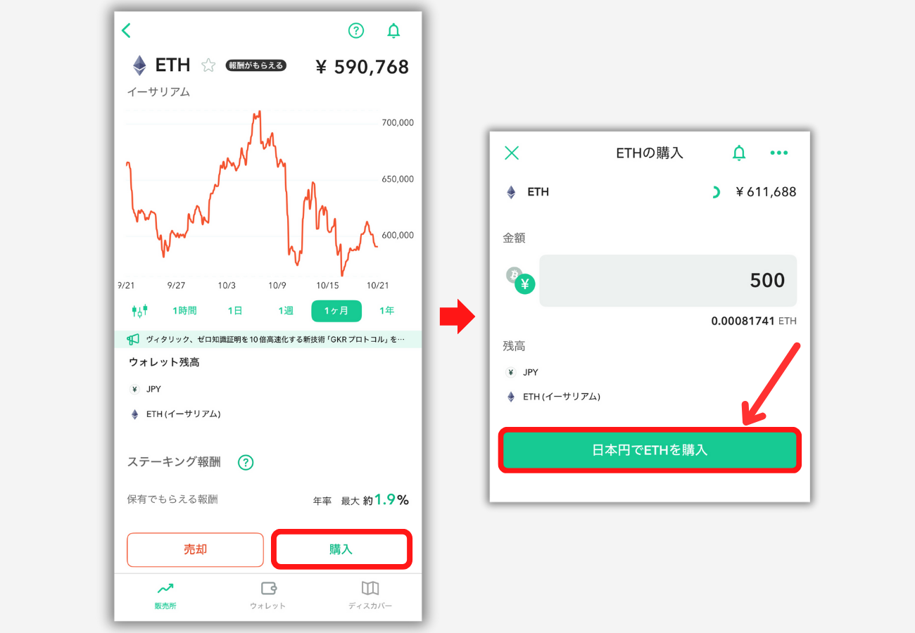 コインチェック「販売所」でイーサリアム（ETH）を買う手順2