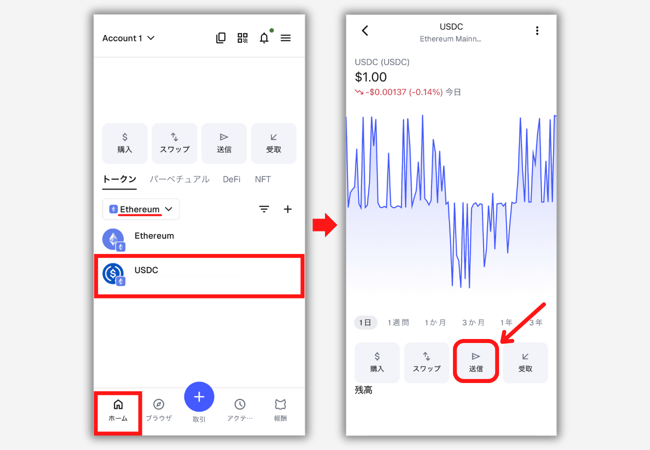 メタマスクからSBI VCトレードにUSDCを送金する手順1
