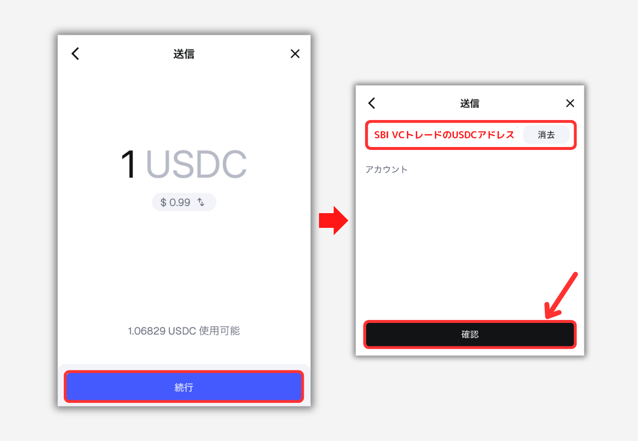 メタマスクからSBI VCトレードにUSDCを送金する手順2