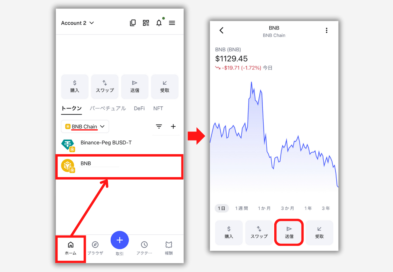 メタマスクからビットバンクにBNBを送金する手順1