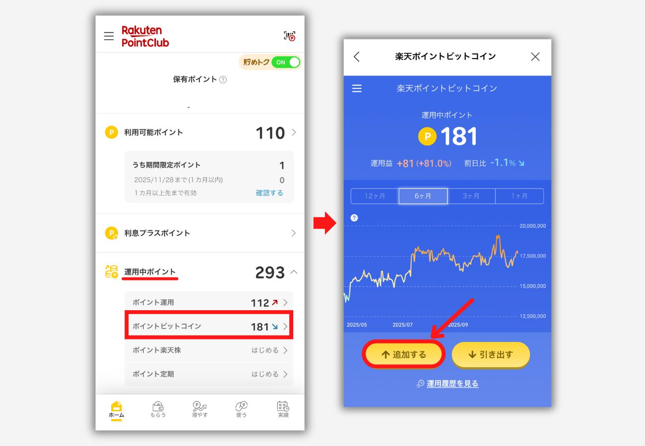 楽天ポイントビットコインを始める手順1