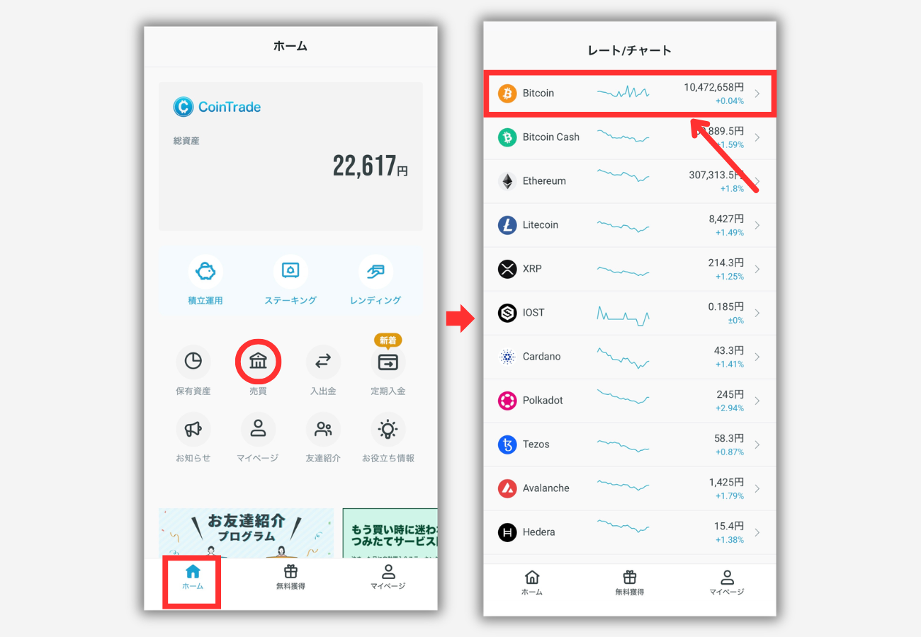 CoinTrade（コイントレード）でビットコインを買う手順1