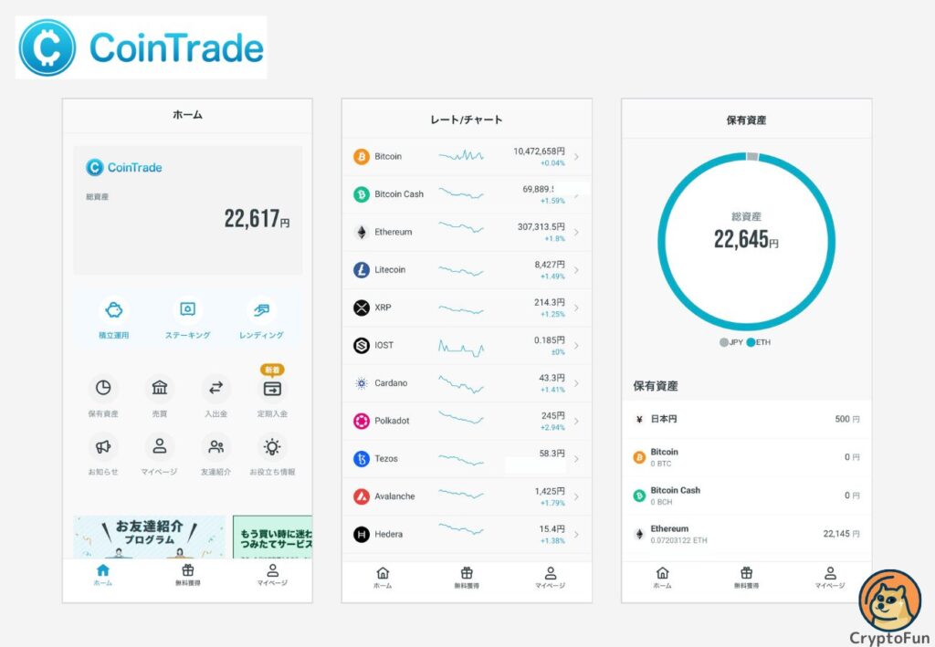 CoinTrade（コイントレード）の取引画面