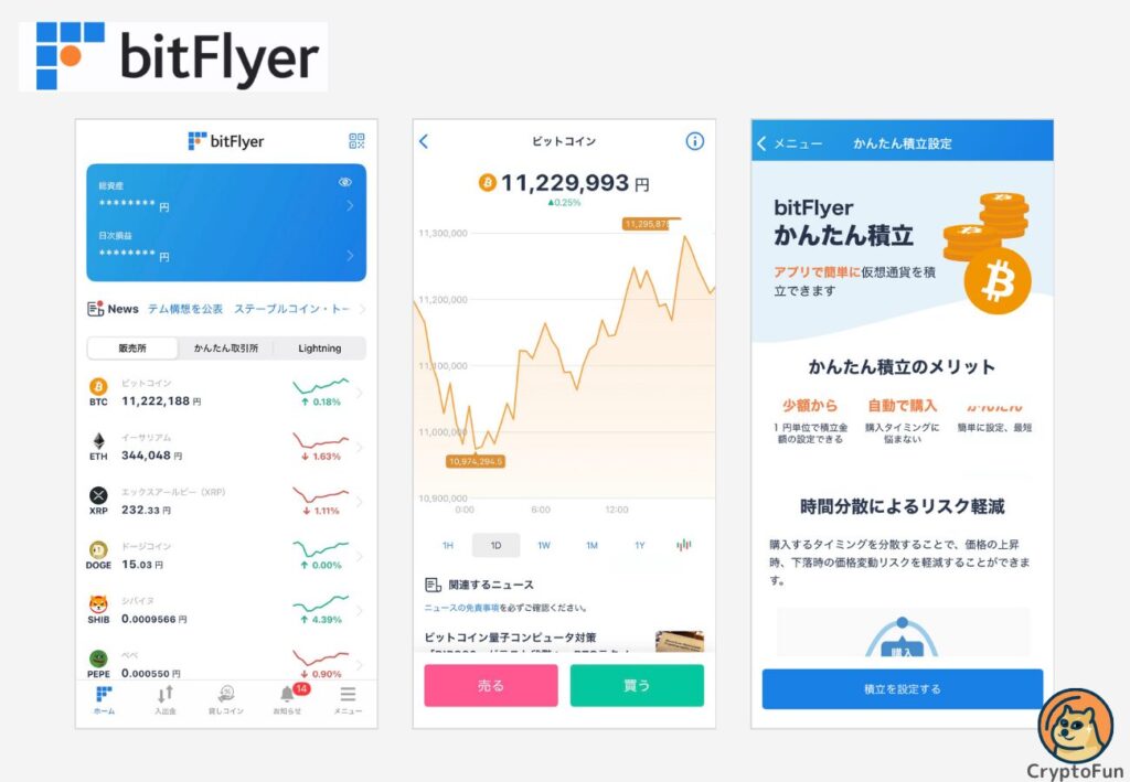 bitFlyerアプリの画面キャプチャ