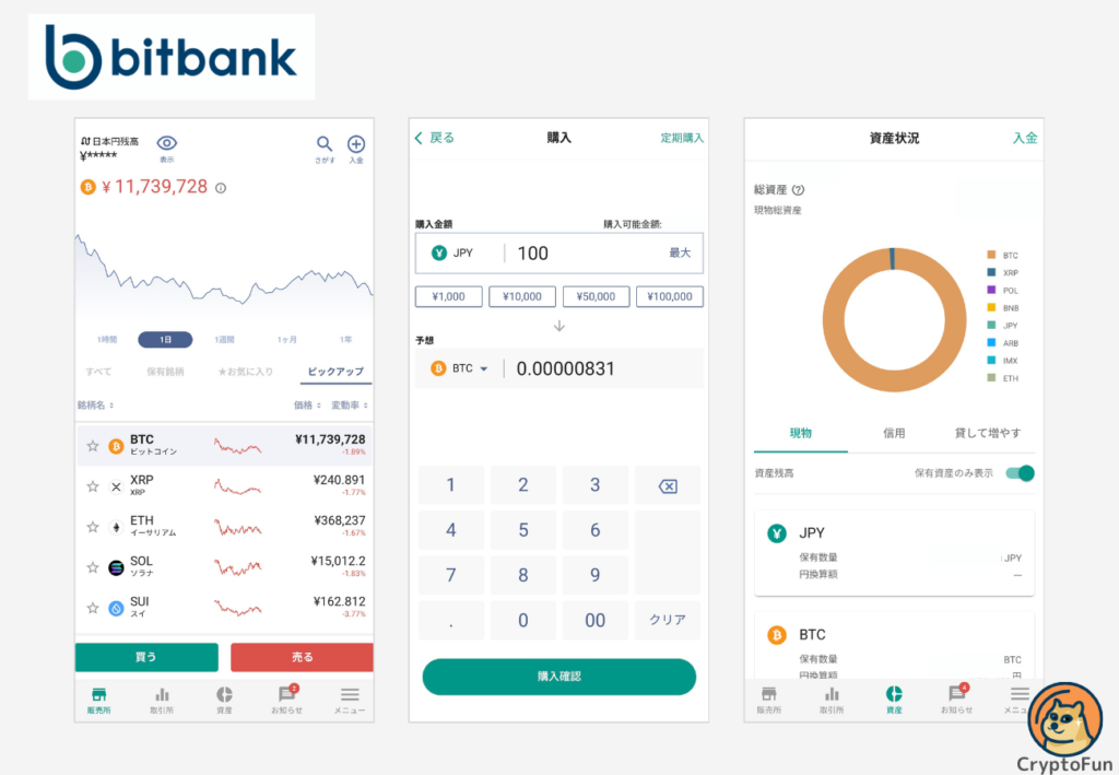 ビットバンクの取引画面