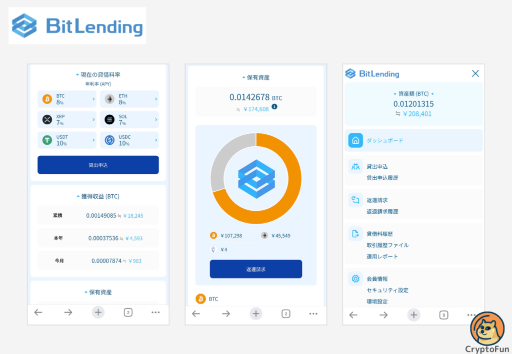 BitLendingの取引画面