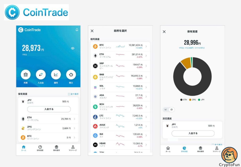 CoinTradeアプリの画面キャプチャ