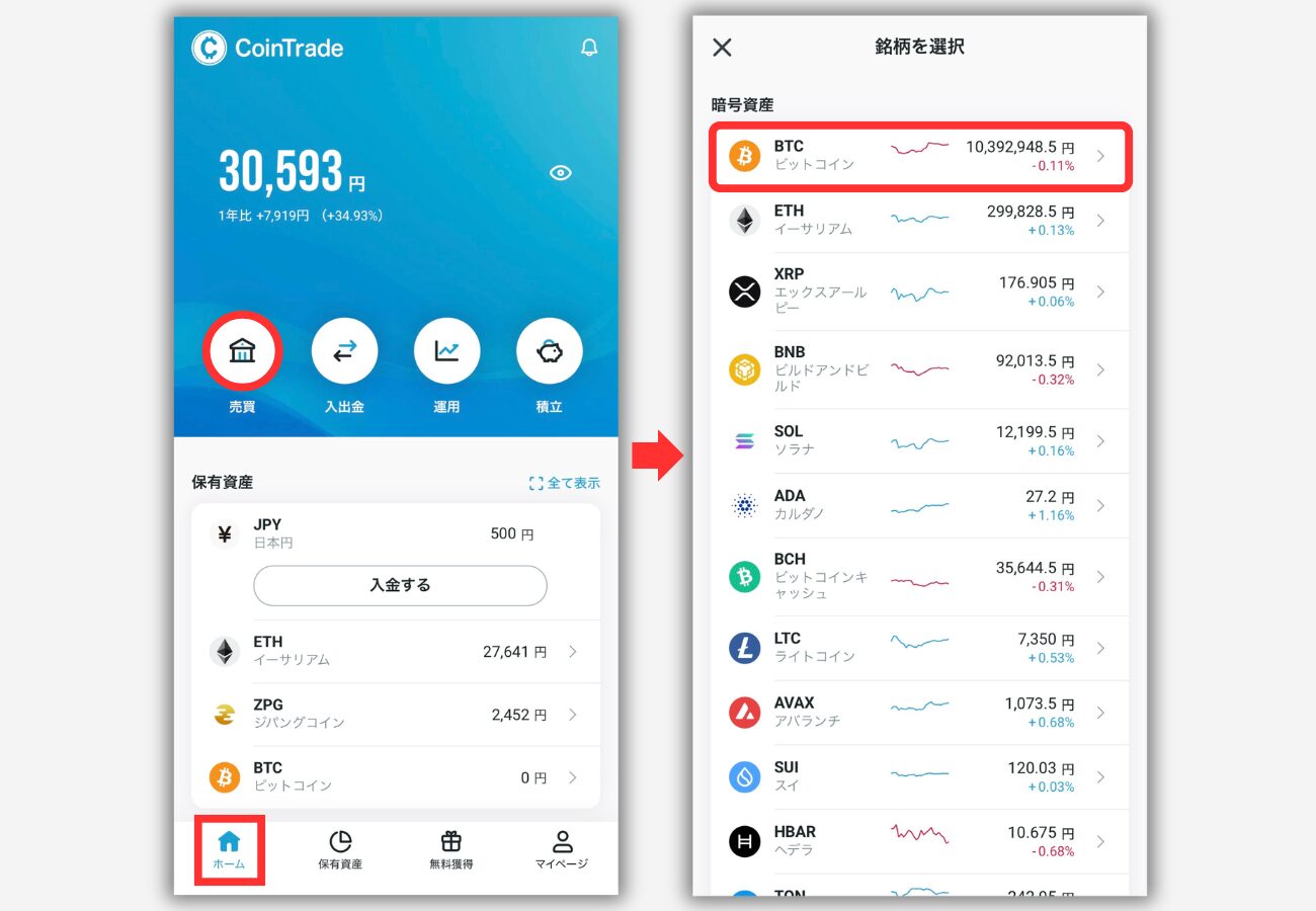 CoinTrade（コイントレード）でビットコインを買う手順1