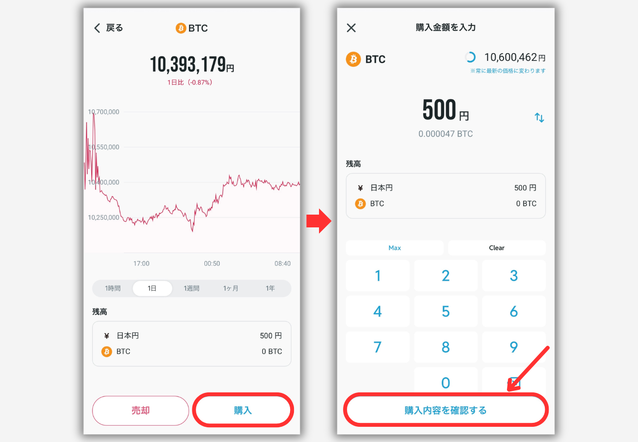 CoinTrade（コイントレード）でビットコインを買う手順2