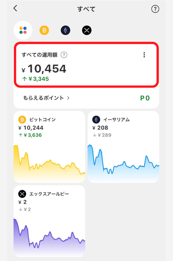 【メルカリ】ビットコイン取引の運用実績（2026年7月1日時点）