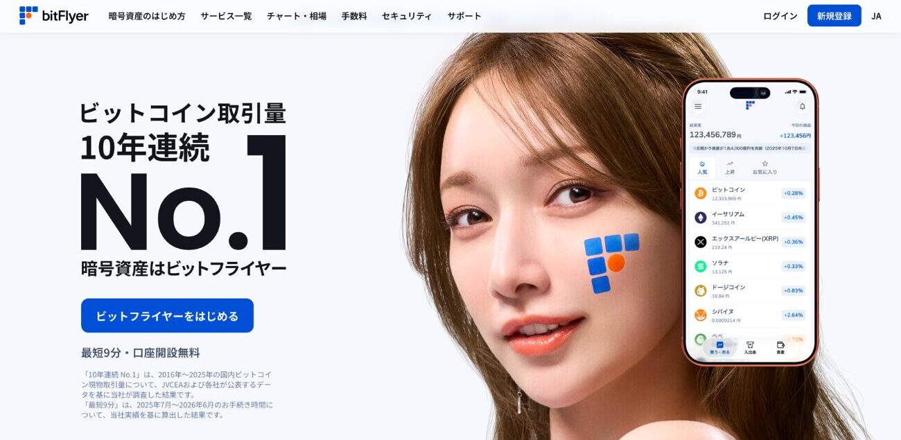 ビットフライヤーのHP①